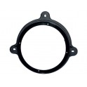 ENTRETOISES HAUT-PARLEUR MERCEDES A W168 -2005 A V D165